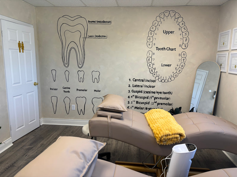 Dual Teeth Whitening Appointment